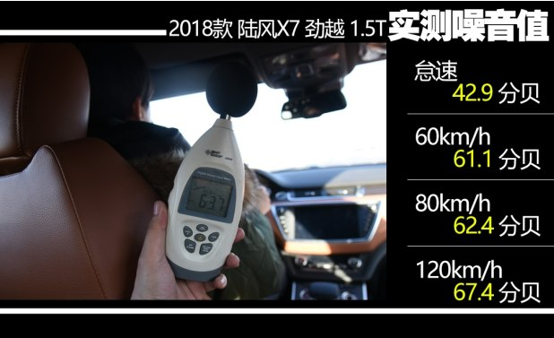 2018陆风X7劲越噪音测试 X7劲越隔音好吗？