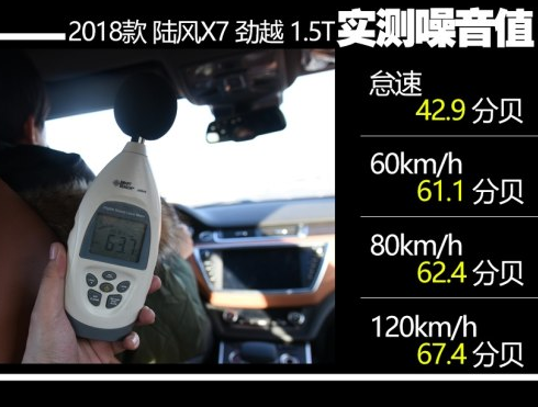 2018陆风X7劲越噪音测试 X7劲越隔音好吗？