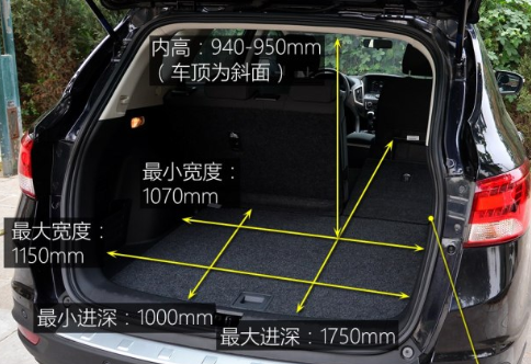 风神AX7后备箱尺寸 风神AX7后备厢空间大小
