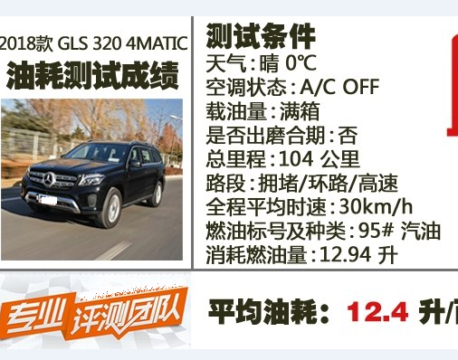 2018奔驰GLS320真实油耗测试 GLS320油耗大吗