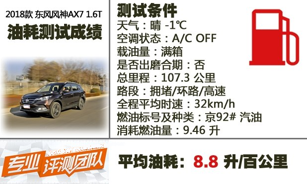 2018风神AX71.6T真实油耗测试 AX71.6T油耗大吗？