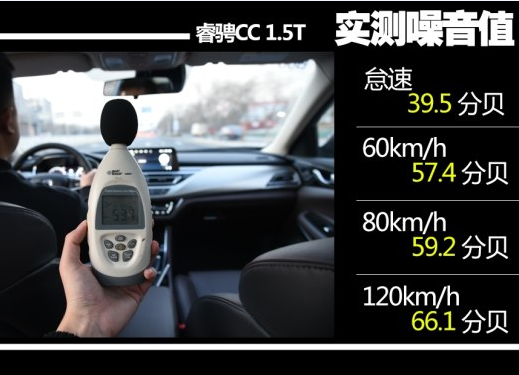 睿骋CC噪音值实测 睿骋CC噪音分贝大吗？