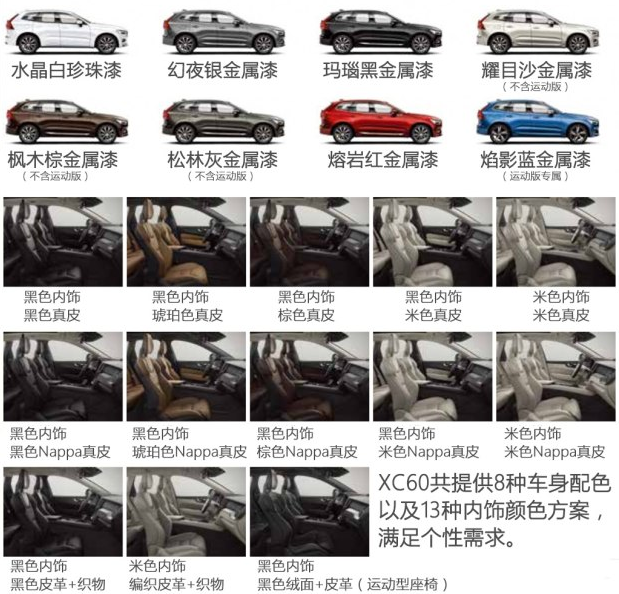 2018沃尔沃XC60有几种颜色？XC60什么颜色好看？