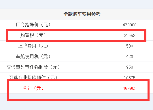 2018款全新XC60购置税多少？18款全新XC60全款购车费用