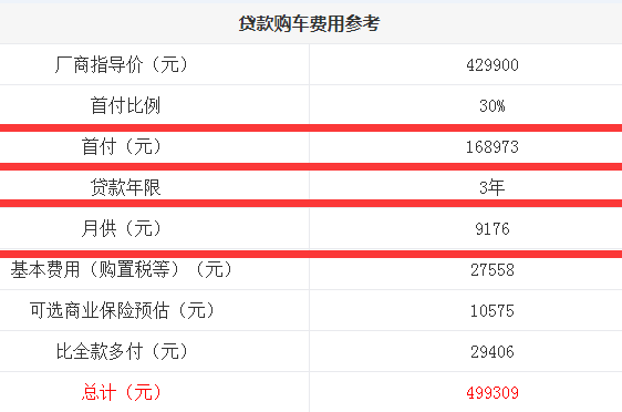 <font color=red>2018全新XC60贷款首付</font>多少？18全新XC60分期月供多少