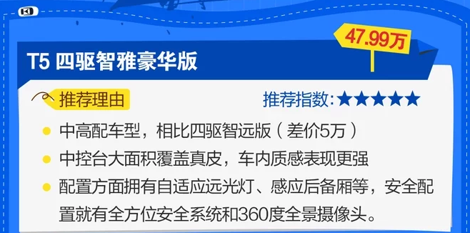 2018全新沃尔沃XC60购车手册 全新XC60买哪款好？