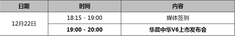 华晨中华V6上市发布会直播几点开始？哪里看？