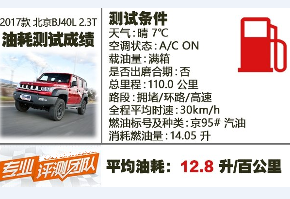 <font color=red>2017北京BJ40L2</font>.3T油耗测试 BJ40L2.3T真实油耗