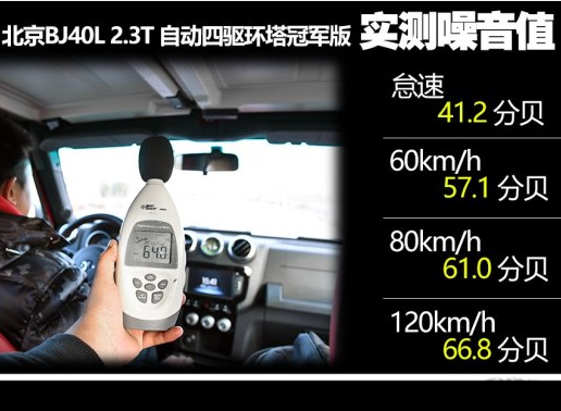 2017北京BJ40L噪音测试 BJ40L隔音怎么样?