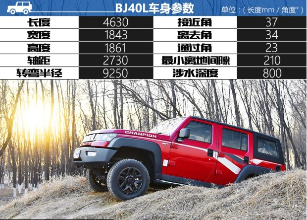 2017款北京BJ40L车身尺寸 <font color=red>北京BJ40L轴距</font>多少？