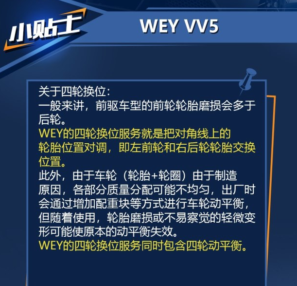 WEYVV5四轮换位介绍 WEYVV5要做四轮换位吗