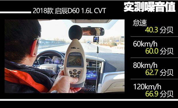 启辰D60实测噪音分贝值 启辰D60噪音大吗？