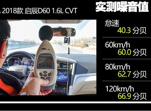 启辰D60实测噪音分贝值 启辰D60噪音大吗？