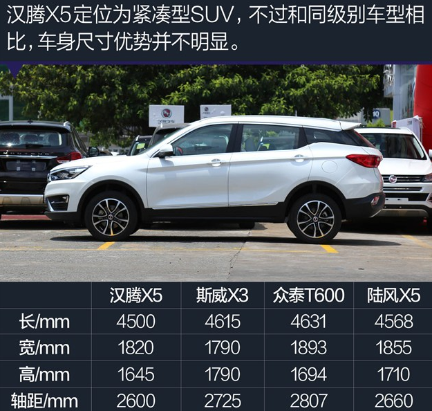 汉腾X5车身尺寸多少？汉腾X5长宽高轴距多少？