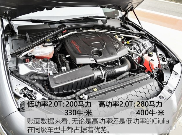 Giulia200hp和280hp买那个值？