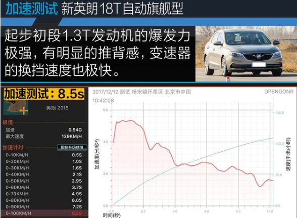 英朗1.3T百公里加速几秒?英朗1.3T加速测试