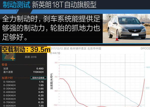 英朗1.3T刹车距离 英朗18T制动测试