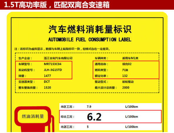 领克02油耗多少？领克02油耗怎么样