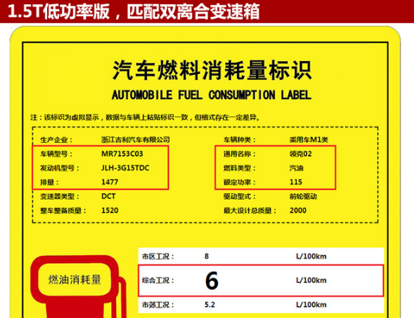 <font color=red>领克02油耗多少</font>？领克02油耗怎么样