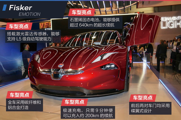 Fisker Emotion怎么样？Emotion实拍解析