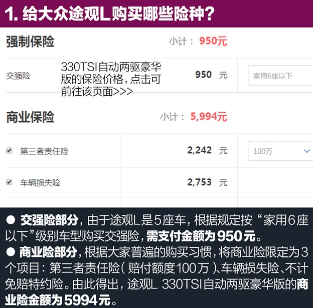 途观L一年保险费用多少？途观L买什么保险好？