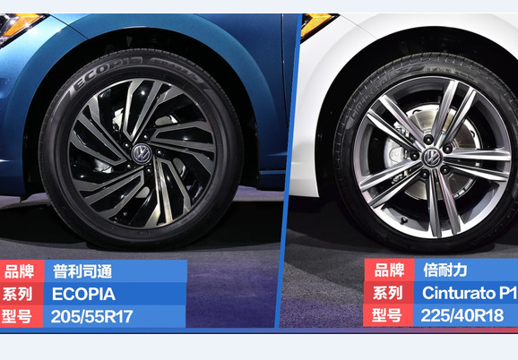 2019款速腾轮圈尺寸 19款速腾轮胎型号