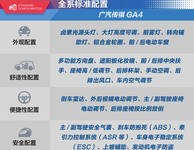 传祺GA4全系标准配置表 传祺GA4有什么配置