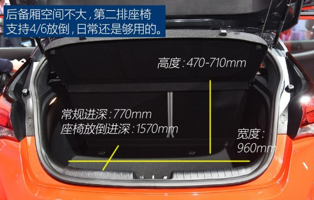 18款飞思后备箱尺寸空间展示