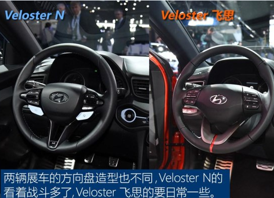 18款Veloster<font color=red>飞思方向盘</font>按键图解