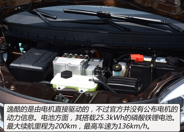 长江逸酷动力系统 长江逸酷电池续航公里
