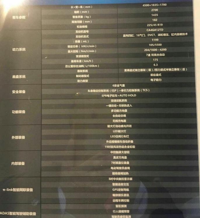 骏派D100配置参数表 骏派D100有什么配置？