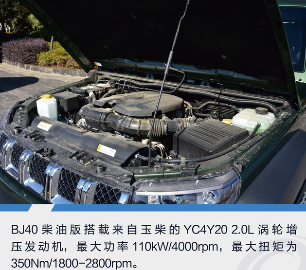 北京BJ40柴油版发动机型号 BJ40柴油发动机哪里的