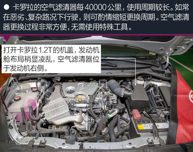 卡罗拉怎么更换空气滤清器滤芯？