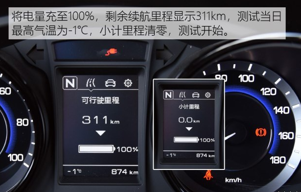 长安CS15EV高速续航公里数测试