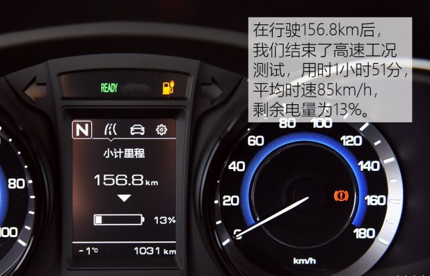 长安CS15EV高速续航公里数测试