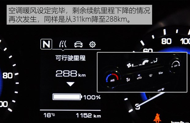 长安CS15EV低速工况续航里程测试