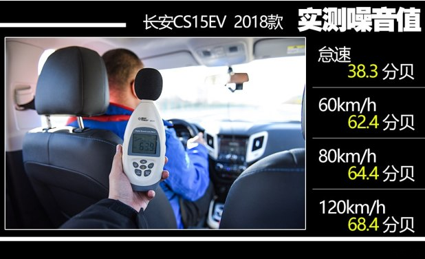 长安CS15EV噪音测试 CS15EV隔音好不好？