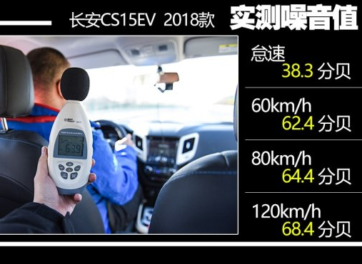 长安CS15EV噪音测试 CS15EV隔音好不好？