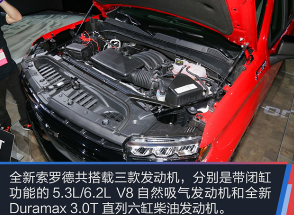 <font color=red>2019索罗德发动机</font>好不好？19款索罗德用什么发动机?