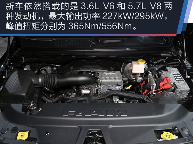 2018道奇Ram1500发动机 道奇RAM1500用什么发动机？