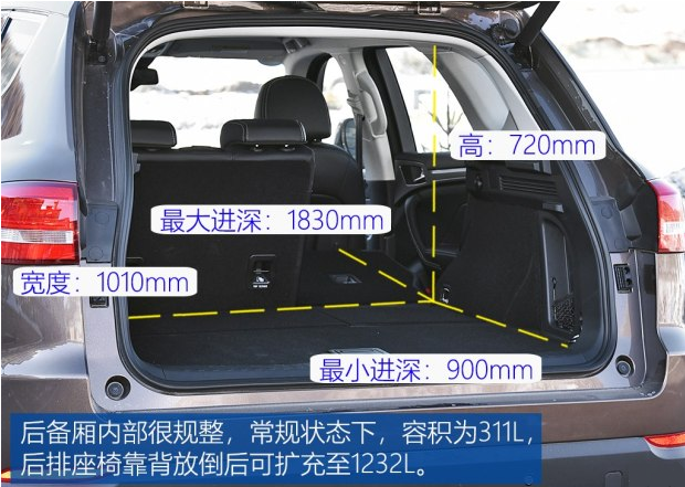 2018哈弗H7后备箱尺寸 哈弗H7后备厢容积