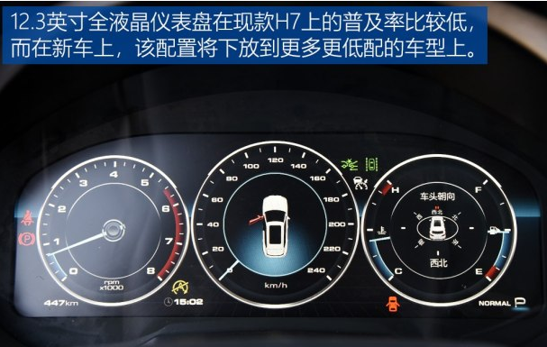 2018哈弗H7仪表盘图片解析