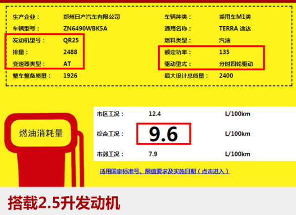 郑州日产途达发动机怎么样？途达用什么发动机？