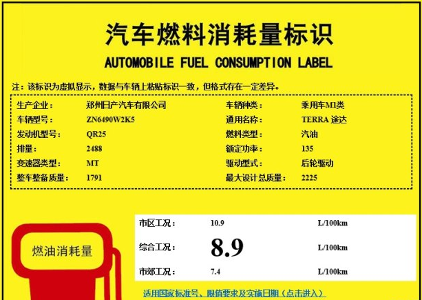 郑州日产途达手动挡真实油耗 途达油耗高吗