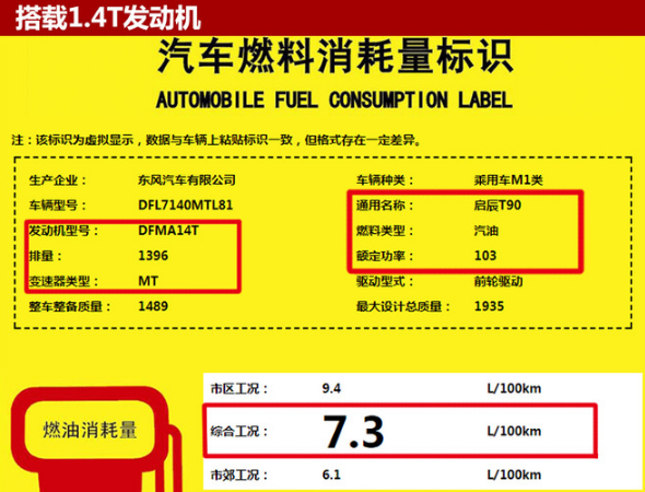 启辰T901.<font color=red>4T油耗</font>多少？启辰T901.4真实油耗