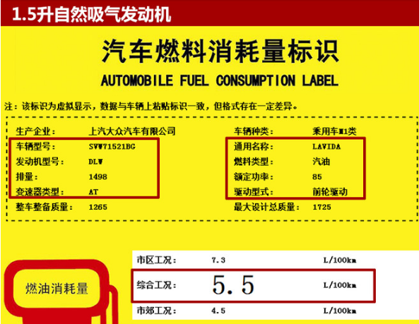 朗逸1.5L真实油耗多少？朗逸1.5油耗怎么样？