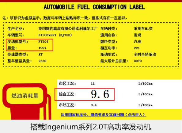 路虎发现2.0T真实油耗 发现2.<font color=red>0T油耗</font>怎么样