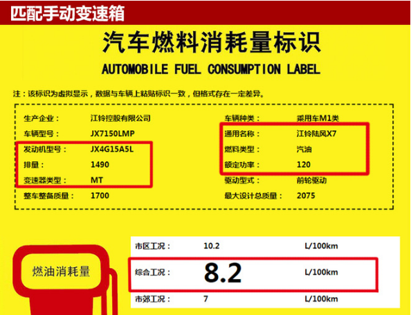 2018陆风X7手动挡真实油耗 <font color=red>陆风X7手动油耗</font>怎么样?