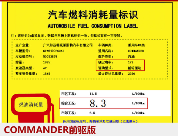 jeep大指挥官真实油耗多少 大指挥官油耗高不高?