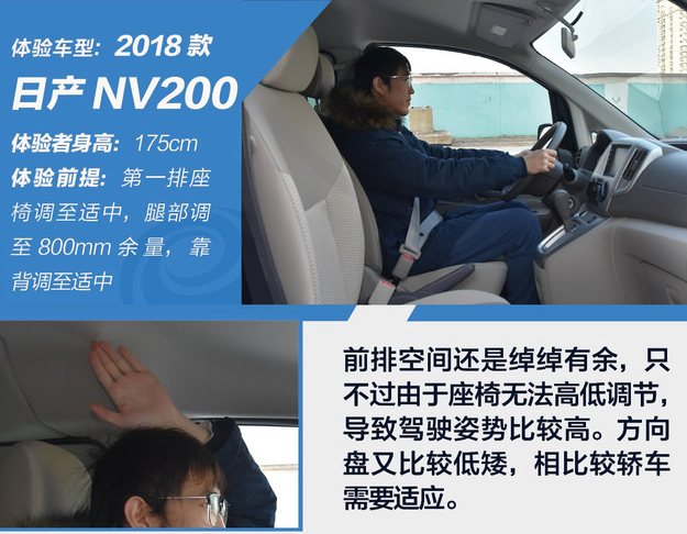 2018款日产NV200评测 NV200内部空间大不大